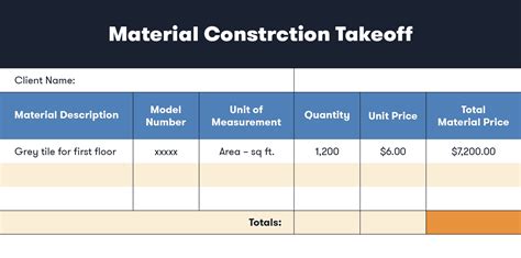 sheet metal takeoffs|material take off example pdf.